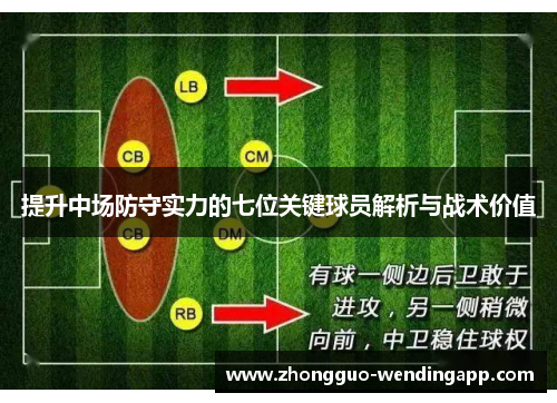 提升中场防守实力的七位关键球员解析与战术价值 提升中场防守实力的七位关键球员解析与战术价值