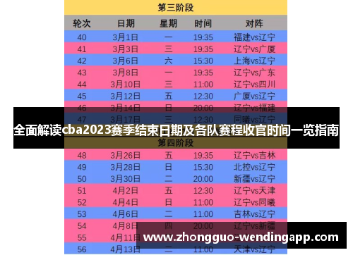 全面解读cba2023赛季结束日期及各队赛程收官时间一览指南