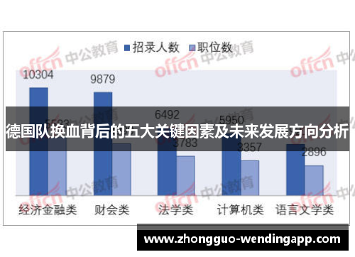 德国队换血背后的五大关键因素及未来发展方向分析 德国队换血背后的五大关键因素及未来发展方向分析
