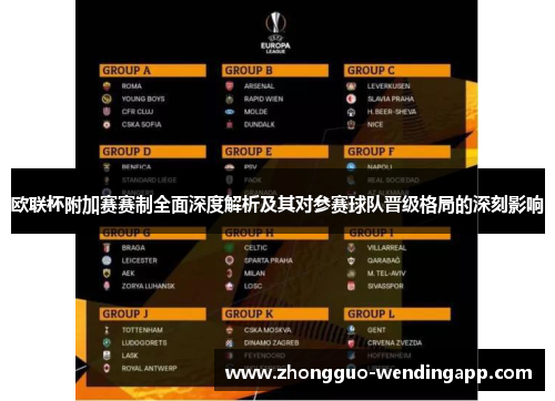 欧联杯附加赛赛制全面深度解析及其对参赛球队晋级格局的深刻影响 欧联杯附加赛赛制全面深度解析及其对参赛球队晋级格局的深刻影响