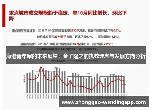 海港青年军的未来展望：金子隆之的执教理念与发展方向分析