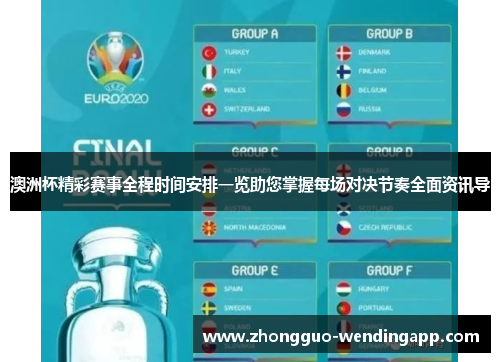 澳洲杯精彩赛事全程时间安排一览助您掌握每场对决节奏全面资讯导