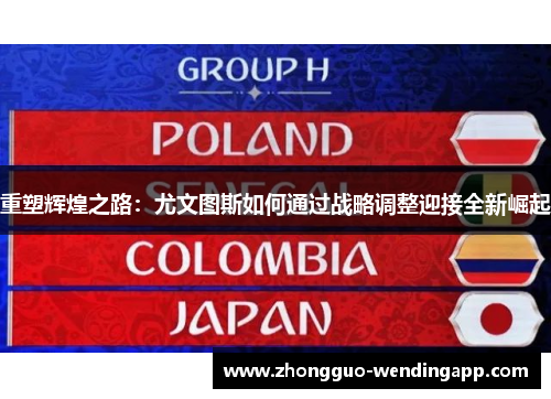 重塑辉煌之路：尤文图斯如何通过战略调整迎接全新崛起