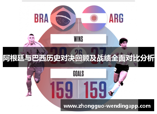 阿根廷与巴西历史对决回顾及战绩全面对比分析