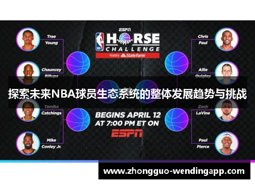 探索未来NBA球员生态系统的整体发展趋势与挑战