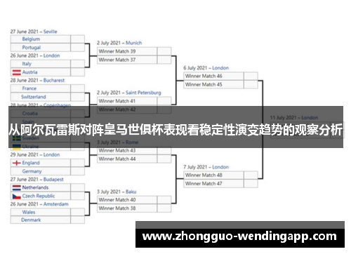 从阿尔瓦雷斯对阵皇马世俱杯表现看稳定性演变趋势的观察分析