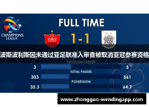 波斯波利斯因未通过亚足联准入审查被取消亚冠参赛资格