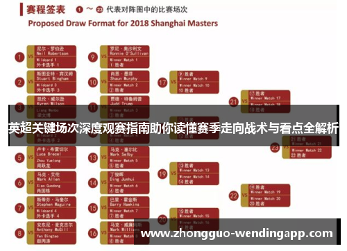 英超关键场次深度观赛指南助你读懂赛季走向战术与看点全解析