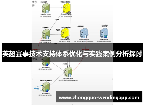 英超赛事技术支持体系优化与实践案例分析探讨