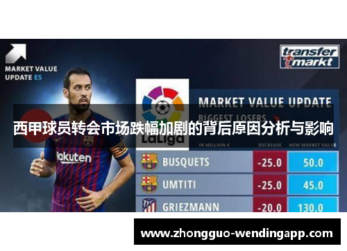 西甲球员转会市场跌幅加剧的背后原因分析与影响