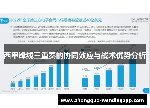 西甲锋线三重奏的协同效应与战术优势分析