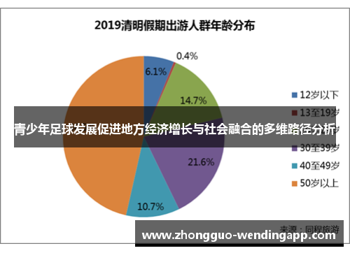 青少年足球发展促进地方经济增长与社会融合的多维路径分析 青少年足球发展促进地方经济增长与社会融合的多维路径分析
