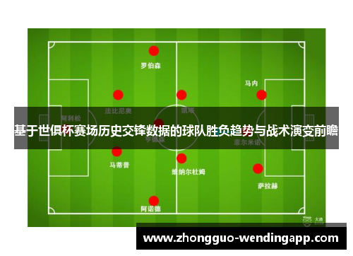 基于世俱杯赛场历史交锋数据的球队胜负趋势与战术演变前瞻