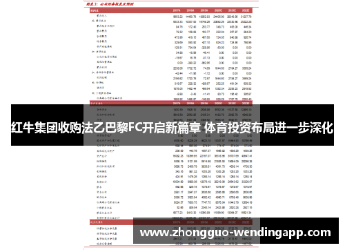 红牛集团收购法乙巴黎FC开启新篇章 体育投资布局进一步深化 红牛集团收购法乙巴黎FC开启新篇章 体育投资布局进一步深化